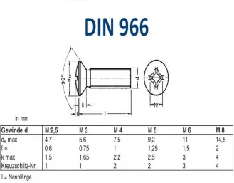 Винт с полупотайной головкой и крестовым шлицем DIN 966